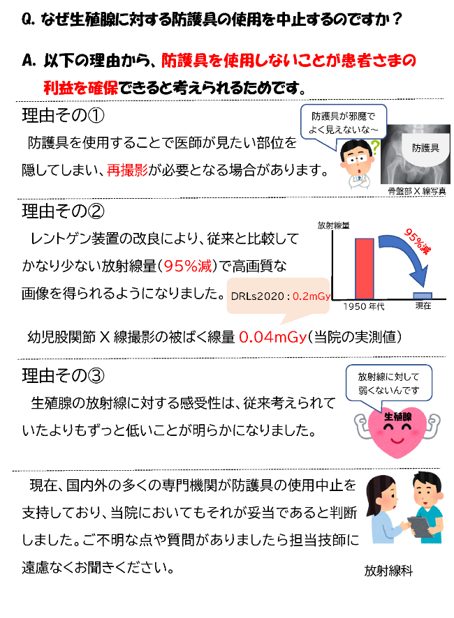 生殖腺防護Q&A