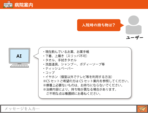 チャットボットイメージ図