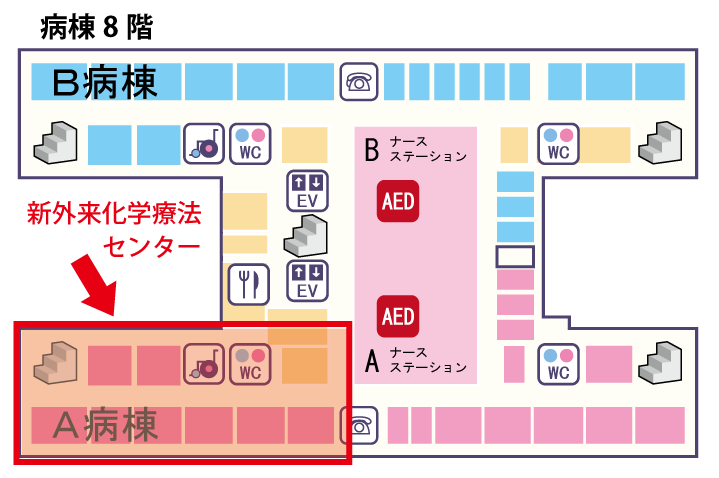 新外来化学療法センターの場所