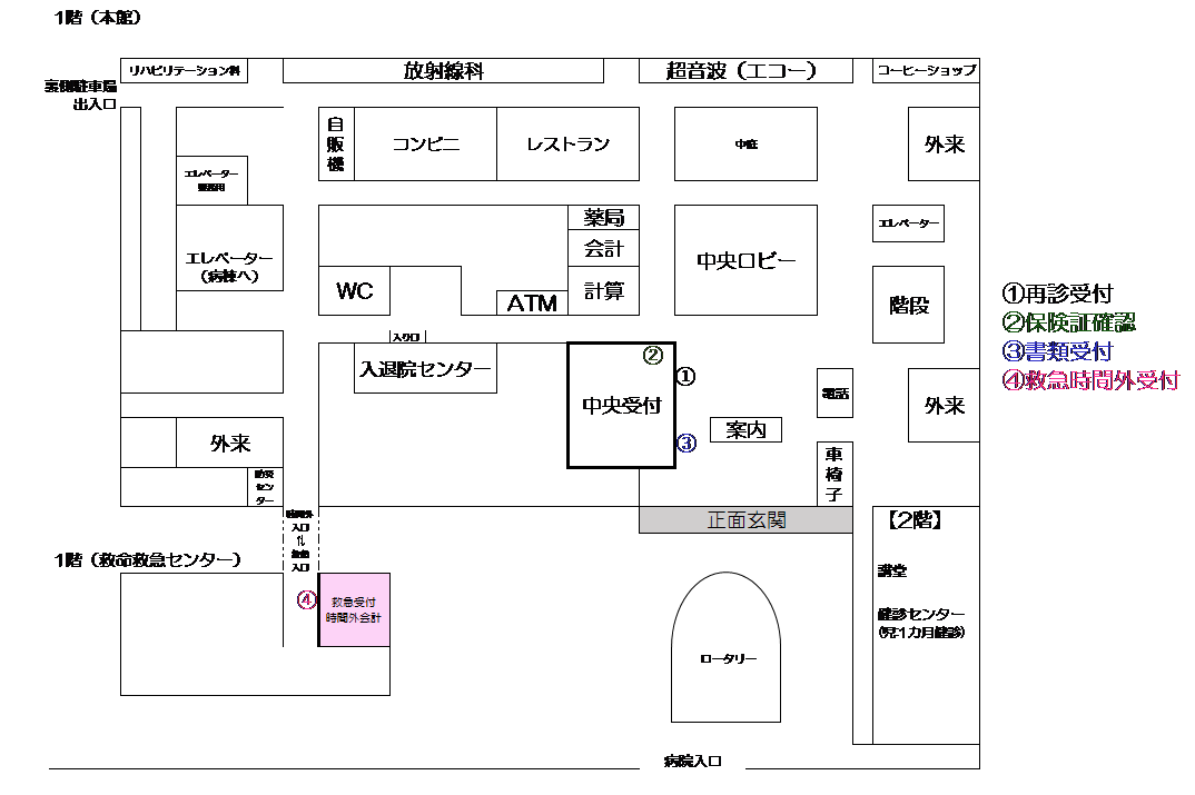 外来マップ
