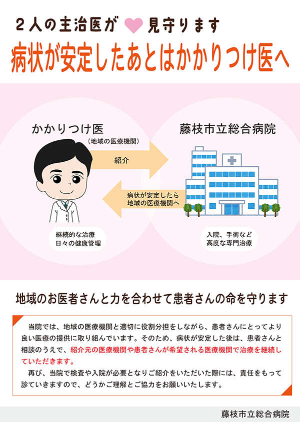 逆紹介のご案内チラシ