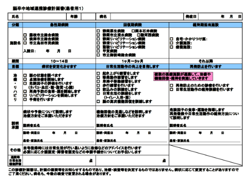 診療計画書の一例患者用