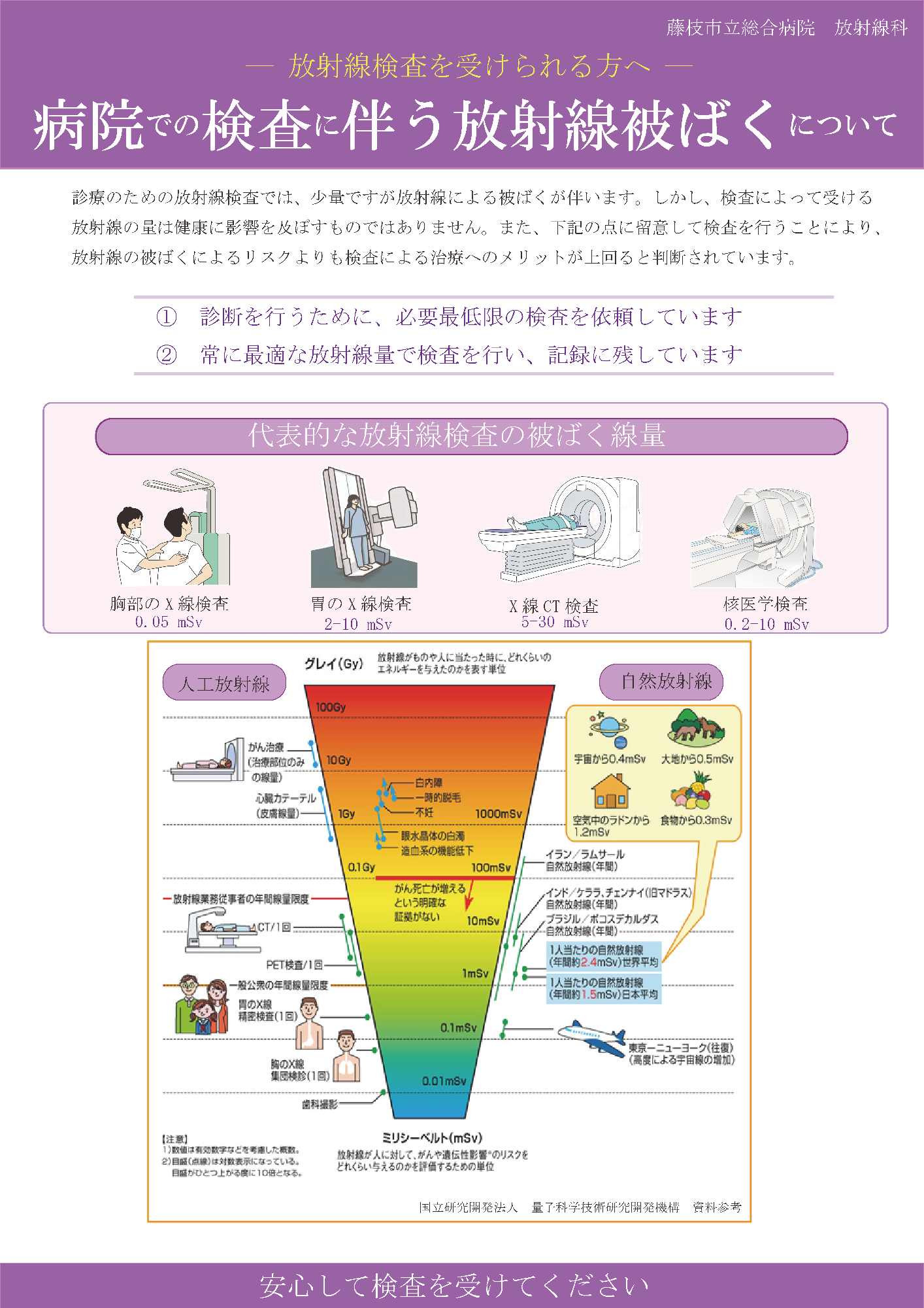 病院での検査に伴う放射線被ばくについて