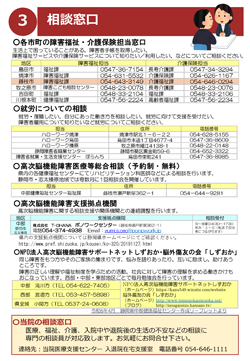 相談窓口