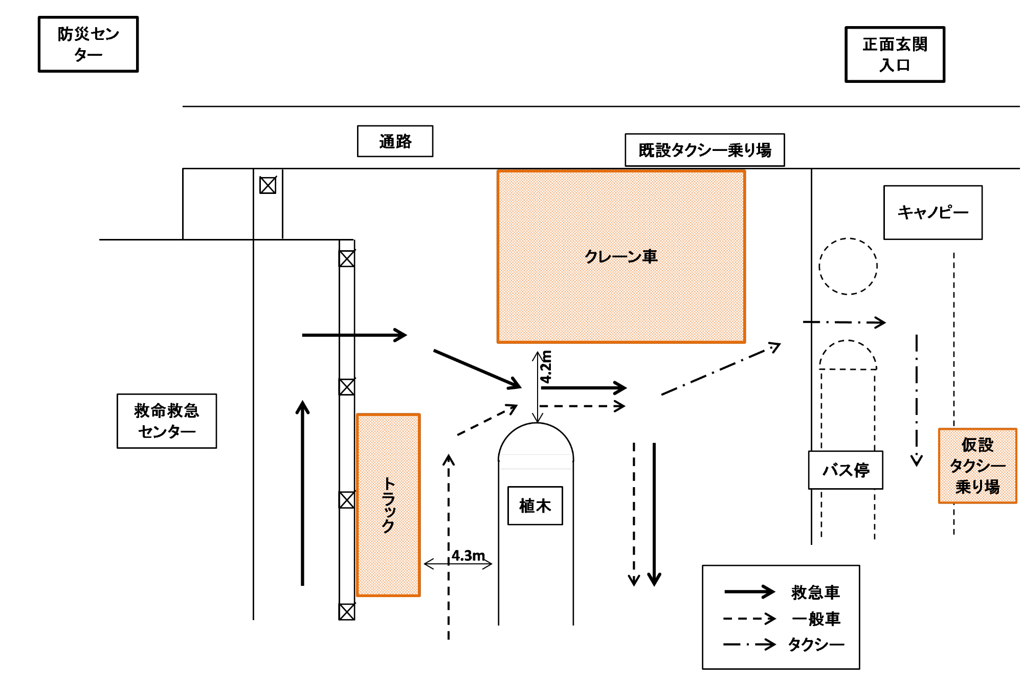 クレーン作業案内図