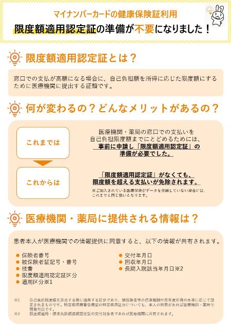 限度額適用認定証のご案内