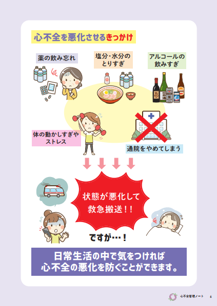 心不全を悪化させるきっかけ