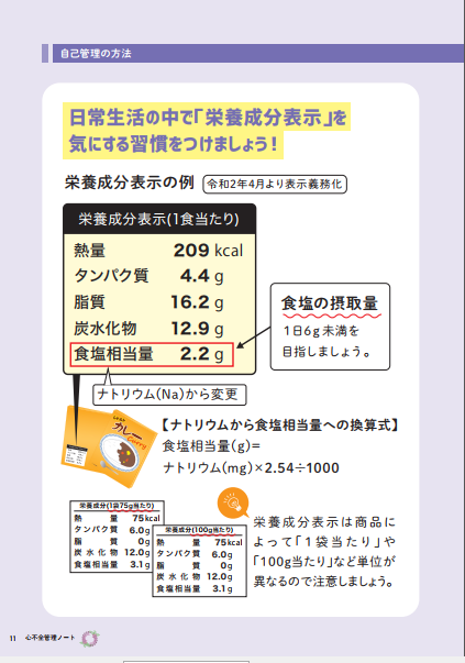 栄耀成分表示の例