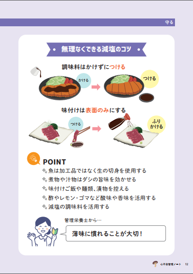 減塩のコツ