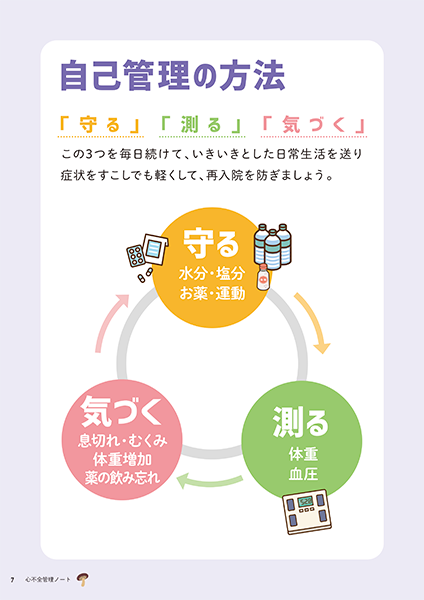 心不全を悪化させるきっかけ