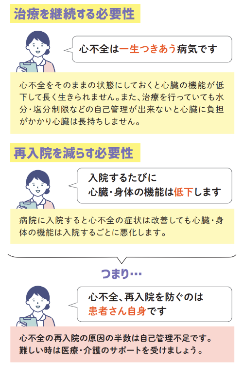 治療を継続する必要性と再入院を減らす必要性について