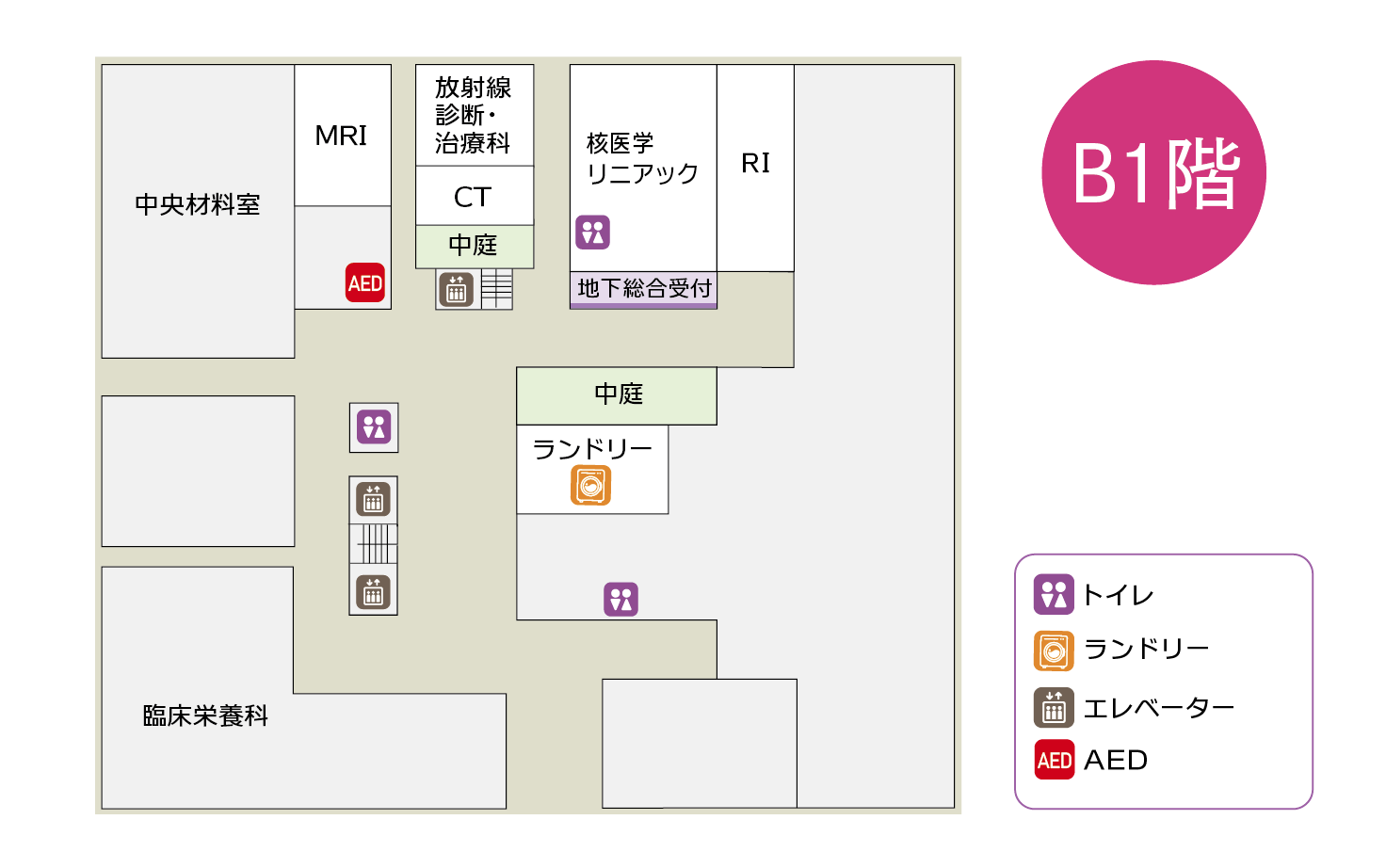 病院地下案内図