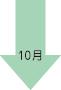 10月の達成目標