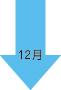 12月の達成目標