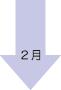 2月の達成目標