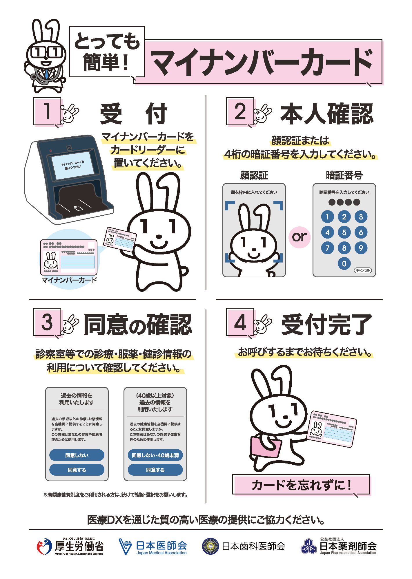 マイナンバーカードの保険証登録のやり方