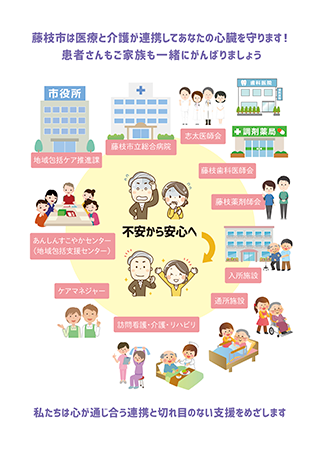 医療と介護が連携してあなたの心臓を守ります
