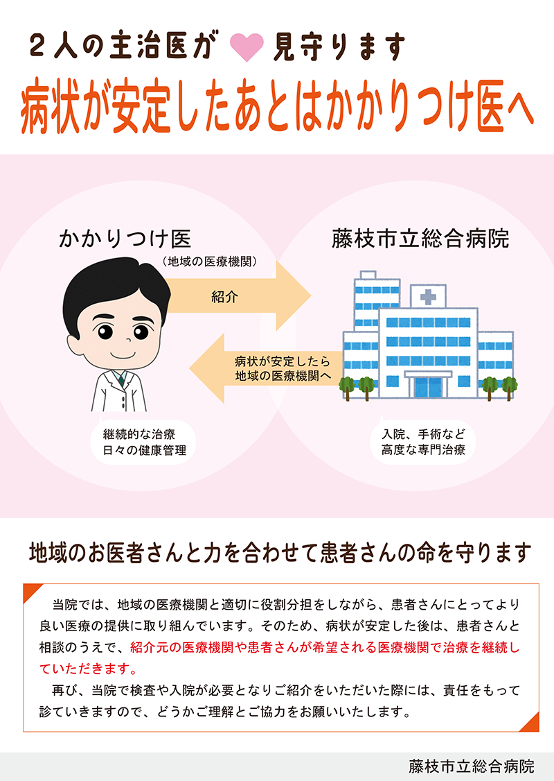 病院や診療所への患者さん紹介について